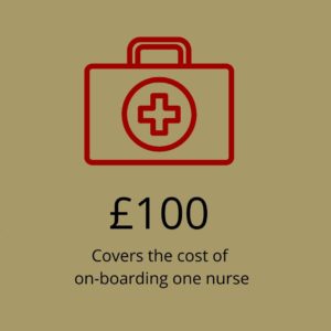 The cost of on boarding one nurse