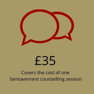The cost of one hour's counselling