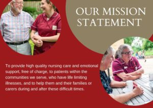 Campden Home Nursing Mission Statement