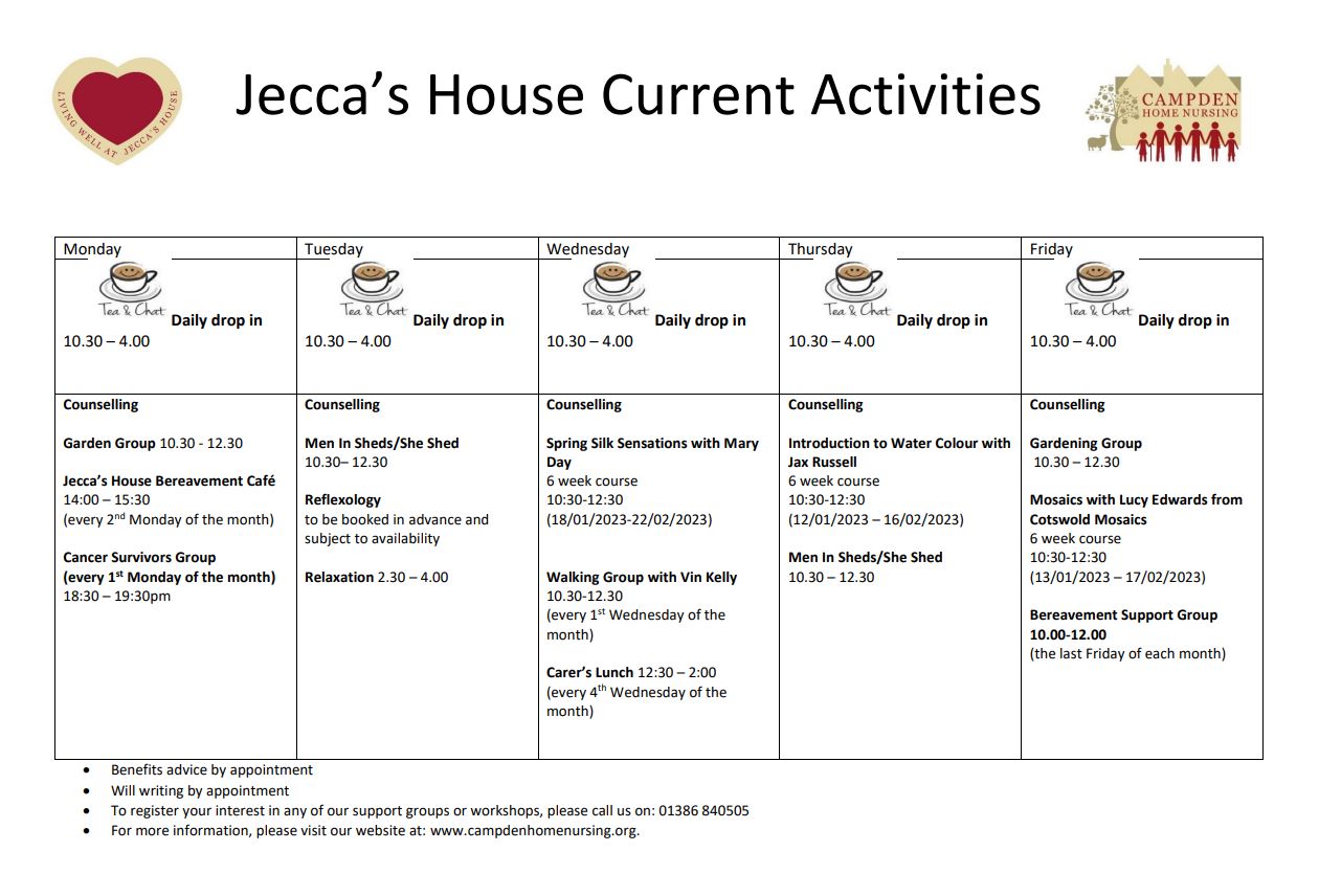 Programme of activities